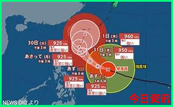 北疆自驾旅游攻略